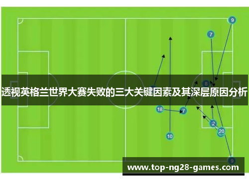 透视英格兰世界大赛失败的三大关键因素及其深层原因分析