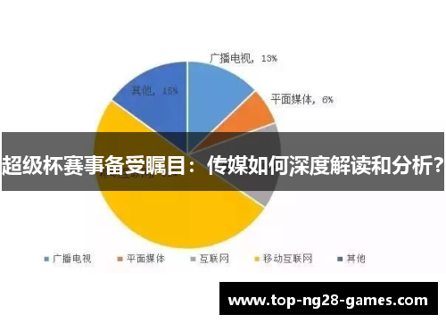 超级杯赛事备受瞩目：传媒如何深度解读和分析？